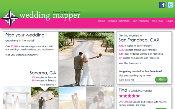 Wedding_Mapper